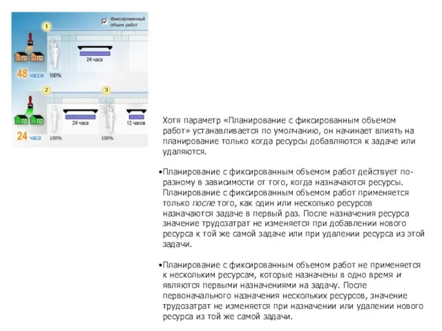 Хотя параметр «Планирование с фиксированным объемом работ» устанавливается по умолчанию, он начинает