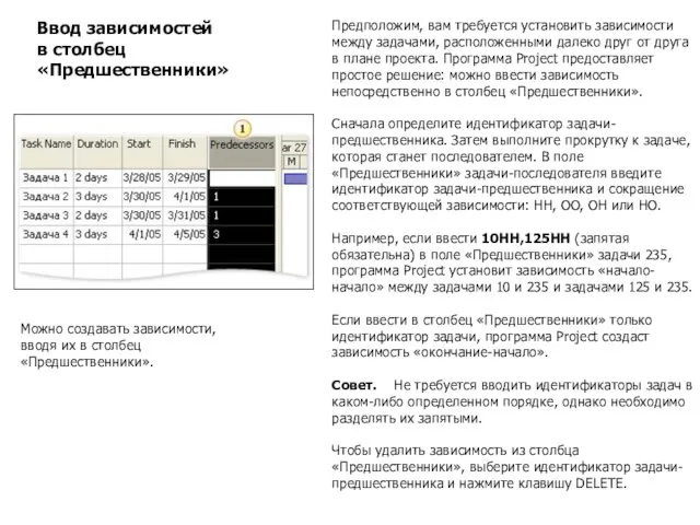 Ввод зависимостей в столбец «Предшественники» Предположим, вам требуется установить зависимости между задачами,