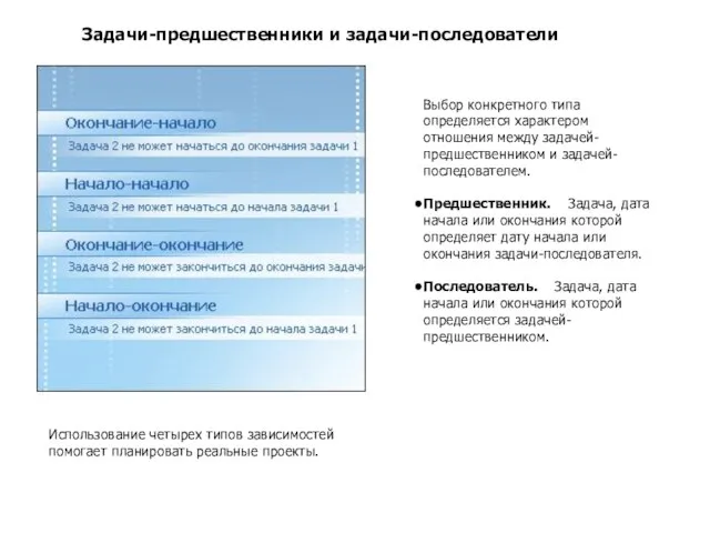 Задачи-предшественники и задачи-последователи Использование четырех типов зависимостей помогает планировать реальные проекты. Выбор