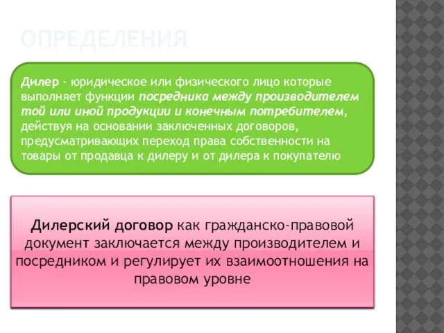 ОПРЕДЕЛЕНИЯ Дилер - юридическое или физического лицо которые выполняет функции посредника между