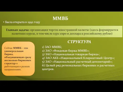 ММВБ Была открыта в 1992 году Главная задача: организация торгов иностранной валюты