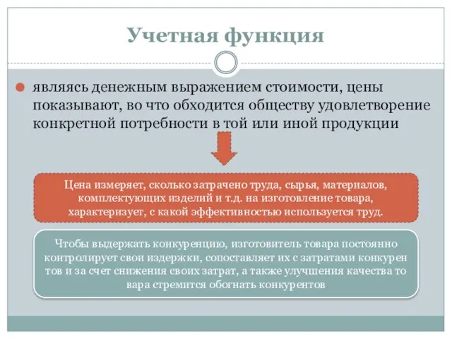 Учетная функция яв­ляясь денежным выражением стоимости, цены показывают, во что обходится обществу