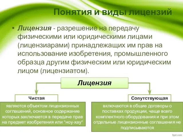 Лицензия - разрешение на передачу физическими или юридическими лицами (лицензиарами) принадлежащих им