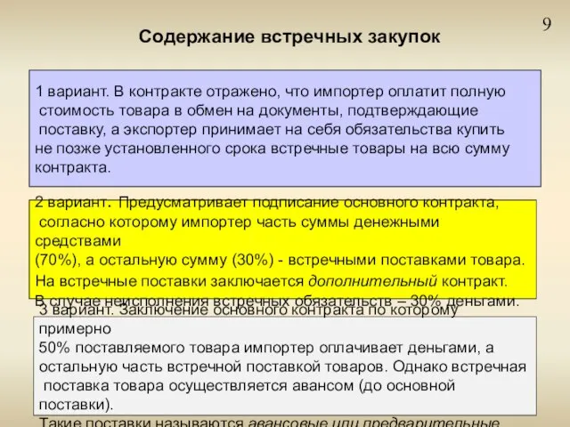 9 Содержание встречных закупок 1 вариант. В контракте отражено, что импортер оплатит