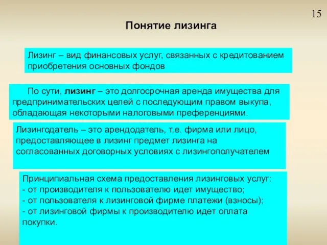 15 Понятие лизинга Лизинг – вид финансовых услуг, связанных с кредитованием приобретения