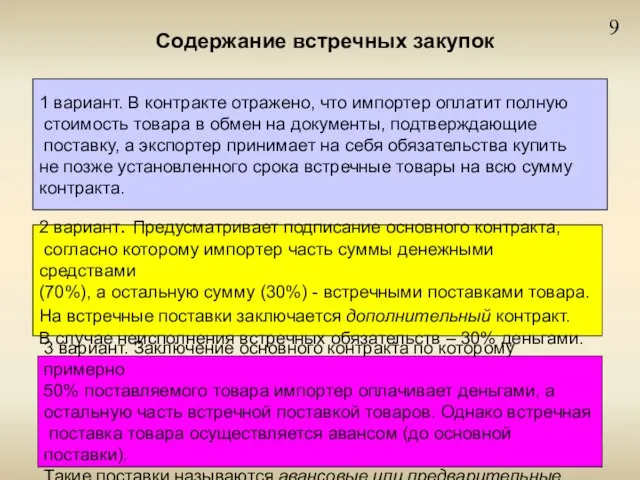 9 Содержание встречных закупок 1 вариант. В контракте отражено, что импортер оплатит