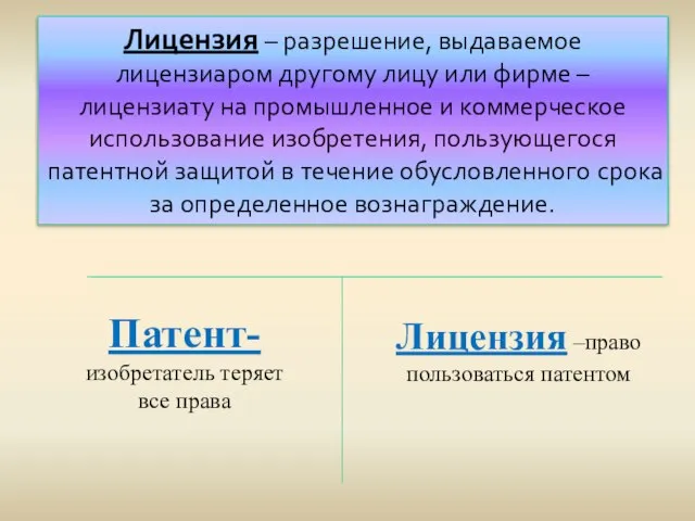 Лицензия – разрешение, выдаваемое лицензиаром другому лицу или фирме – лицензиату на