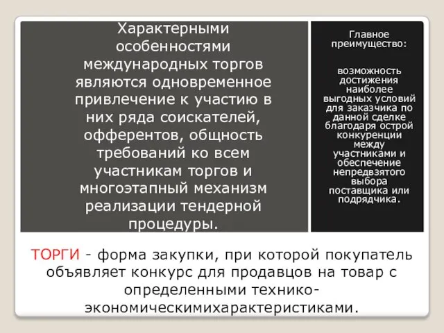 ТОРГИ - форма закупки, при которой покупатель объявляет конкурс для продавцов на