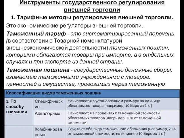 Инструменты государственного регулирования внешней торговли 1. Тарифные методы регулирования внешней торговли. Это