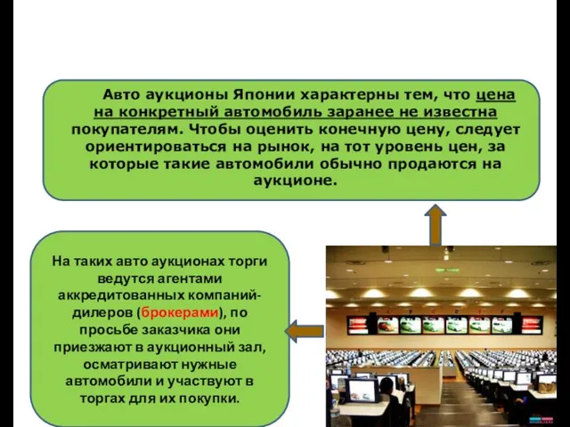 На таких авто аукционах торги ведутся агентами аккредитованных компаний-дилеров (брокерами), по просьбе