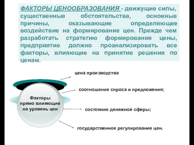 ФАКТОРЫ ЦЕНООБРАЗОВАНИЯ - движущие силы, существенные обстоятельства, основные причины, оказывающие определяющее воздействие