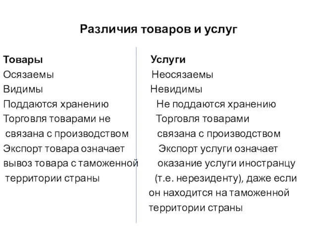 Различия товаров и услуг Товары Услуги Осязаемы Неосязаемы Видимы Невидимы Поддаются хранению