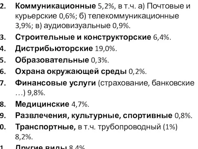 Коммуникационные 5,2%, в т.ч. а) Почтовые и курьерские 0,6%; б) телекоммуникационные 3,9%;