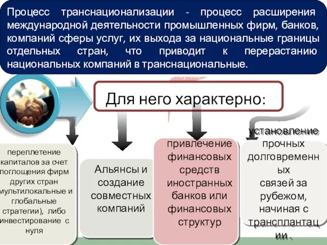 переплетение капиталов за счет поглощения фирм других стран (мультилокальные и глобальные стратегии),