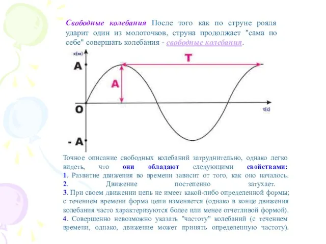 Свободные колебания После того как по струне рояля ударит один из молоточков,