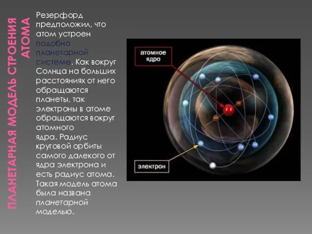 Планетарная модель строения атома Резерфорд предположил, что атом устроен подобно планетарной системе.