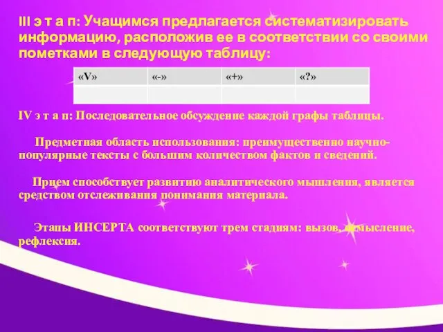 III э т а п: Учащимся предлагается систематизировать информацию, расположив ее в