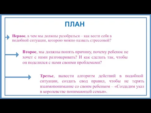 ПЛАН Первое, в чем мы должны разобраться – как вести себя в