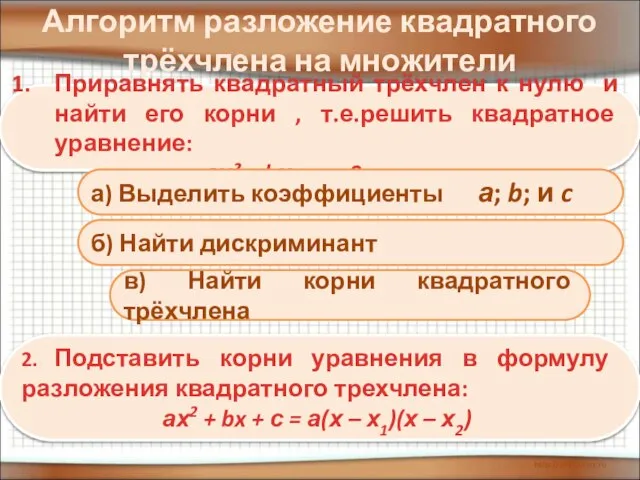 Алгоритм разложение квадратного трёхчлена на множители Приравнять квадратный трёхчлен к нулю и