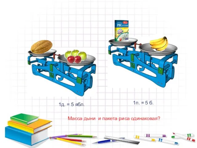 1д. = 5 ябл. 1п. = 5 б. Масса дыни и пакета риса одинаковая?