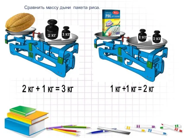 кг 2 кг + 1 кг = 3 кг 1 кг +1