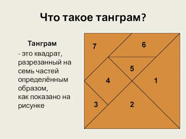 Что такое танграм? Танграм - это квадрат, разрезанный на семь частей определённым