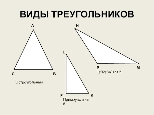 ВИДЫ ТРЕУГОЛЬНИКОВ Остроугольный Тупоугольный Прямоугольный А В С N M P L K F