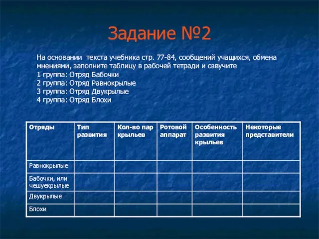 Задание №2 На основании текста учебника стр. 77-84, сообщений учащихся, обмена мнениями,