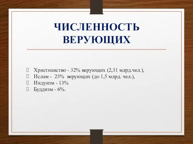 ЧИСЛЕННОСТЬ ВЕРУЮЩИХ Христианство - 32% верующих (2,31 млрд.чел.), Ислам - 23% верующих