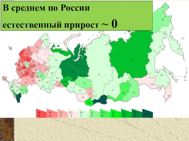 В среднем по России естественный прирост ~ 0