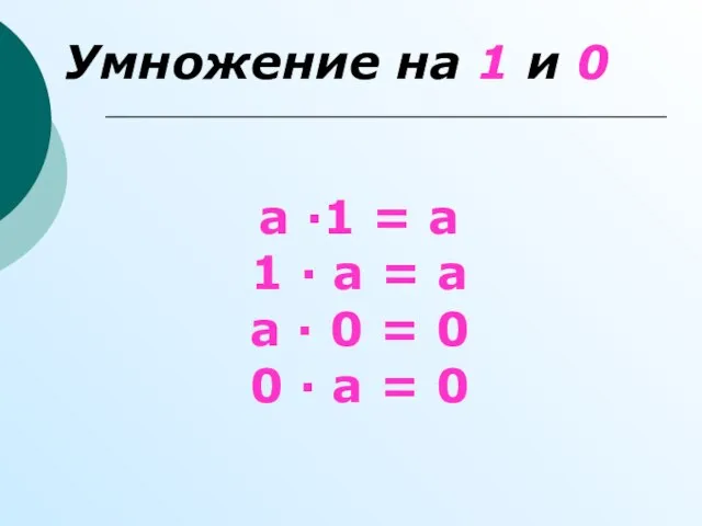 Умножение на 1 и 0 а ∙1 = а 1 ∙ а