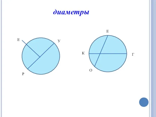 диаметры У Е Р Е К Г О