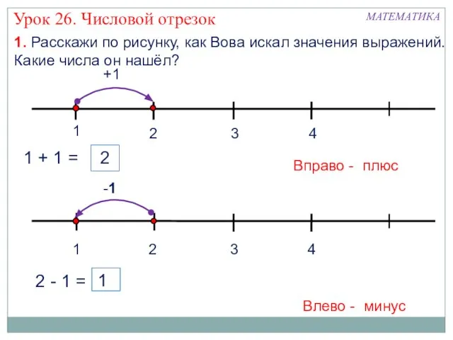 1. Расскажи по рисунку, как Вова искал значения выражений. Какие числа он