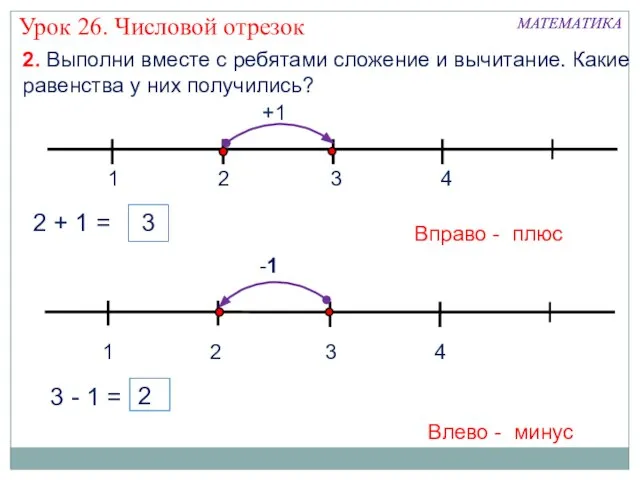 1 3 2 4 МАТЕМАТИКА 2. Выполни вместе с ребятами сложение и