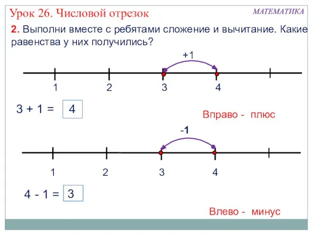 1 3 2 4 МАТЕМАТИКА 2. Выполни вместе с ребятами сложение и