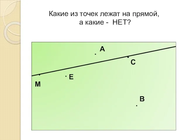 Какие из точек лежат на прямой, а какие - НЕТ? М А С В Е