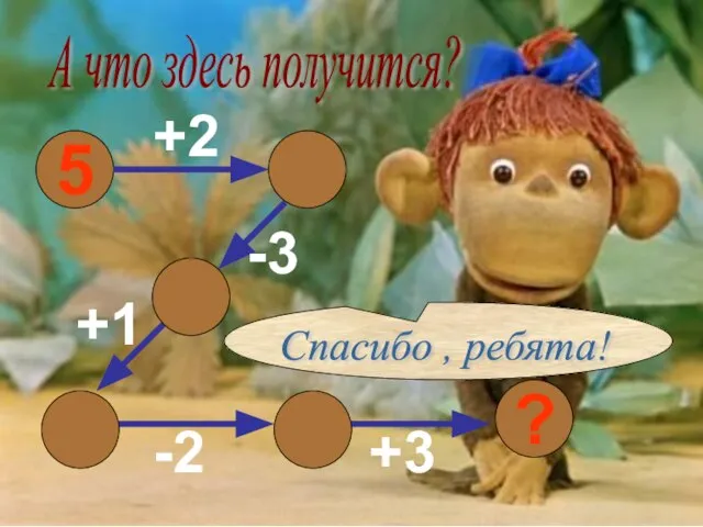 А что здесь получится? 5 +2 -3 +1 -2 +3 Спасибо ,