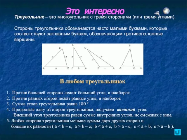 Это интересно Треугольник – это многоугольник с тремя сторонами (или тремя углами).