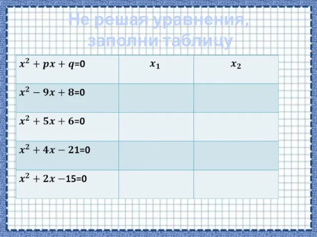 Не решая уравнения, заполни таблицу