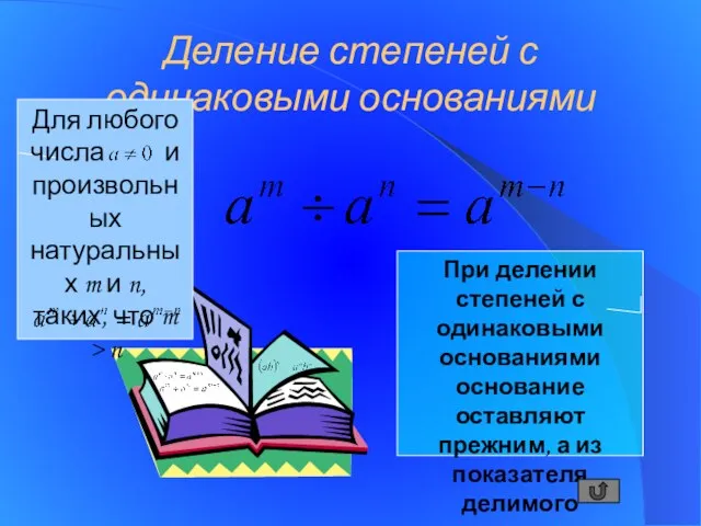 Деление степеней с одинаковыми основаниями Для любого числа и произвольных натуральных m