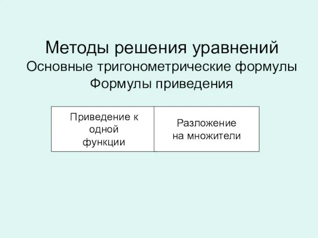 Методы решения уравнений Основные тригонометрические формулы Формулы приведения Приведение к одной функции Разложение на множители