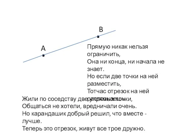 . . A B Прямую никак нельзя ограничить, Она ни конца, ни