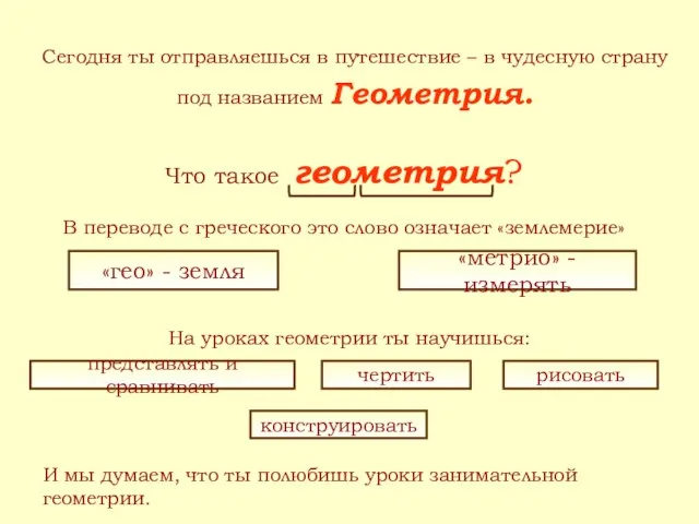 Сегодня ты отправляешься в путешествие – в чудесную страну под названием Геометрия.