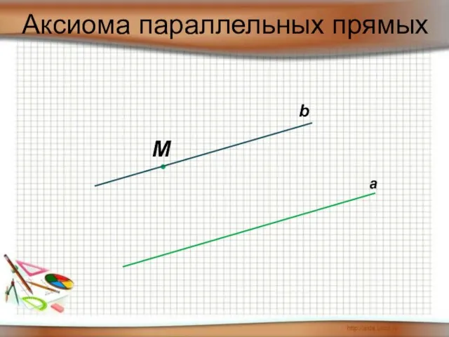 Аксиома параллельных прямых а М b