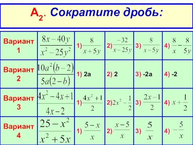 А2. Сократите дробь: