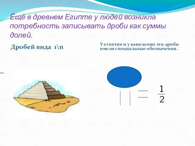 Ёщё в древнем Египте у людей возникла потребность записывать дроби как суммы