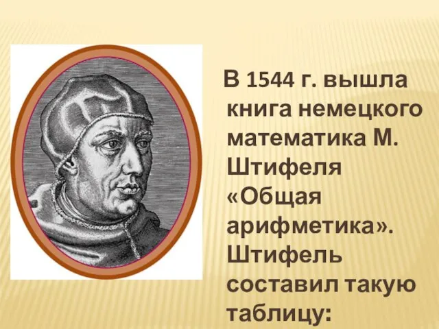 В 1544 г. вышла книга немецкого математика М. Штифеля «Общая арифметика». Штифель составил такую таблицу: