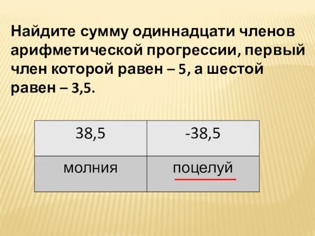 Найдите сумму одиннадцати членов арифметической прогрессии, первый член которой равен – 5,