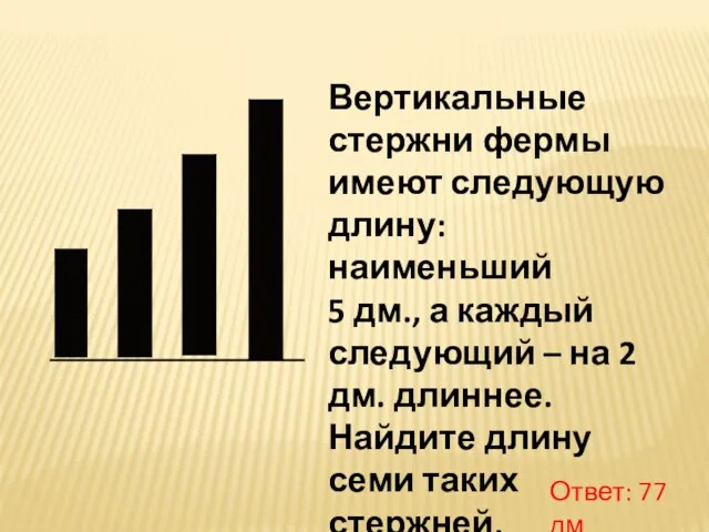 Вертикальные стержни фермы имеют следующую длину: наименьший 5 дм., а каждый следующий