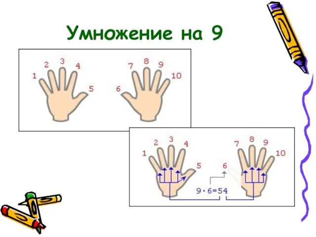 Умножение на 9